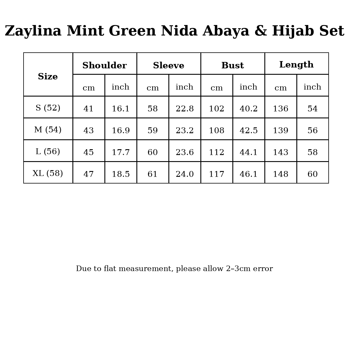 Zaylina Mint Green Nida Abaya & Hijab Set, view 5